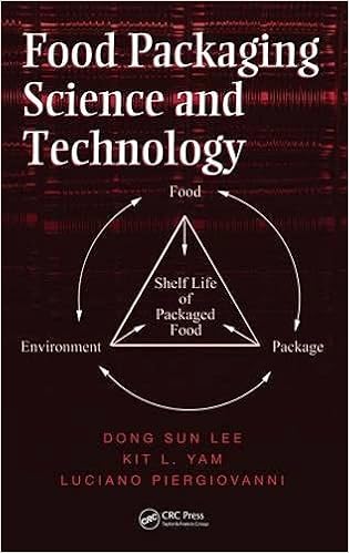 10 Off Food Packaging Technology And Science その他 Lemaire Tricotel Fr