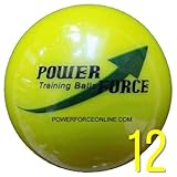 Power Force ProGrade: 3.25