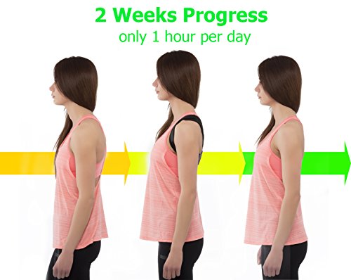 Back Posture Corrector for Men - Adjustable Shoulder Posture Corrector Brace for Women - Medical Posture Brace for Clavicle Support and Upper Back Correction for Adults