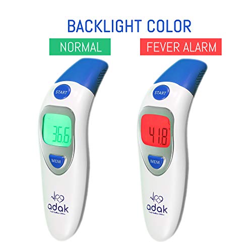 Ear & Forehead Thermometer Basal, Instant Proven Trusted Clinical Accuracy, Fever Indicator for Infants, Kids, Baby & Adults with FDA & CE Approved