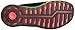 Under Armour Men's HOVR Sonic NC