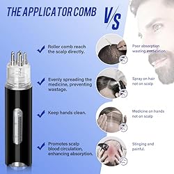 Minoxidil for Men Hair Regrowth