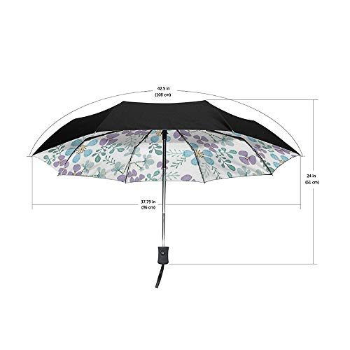 Pipe Dream Compact Travel Umbrella Windproof, Unbreakable, Auto Open and Close for Men and Women
