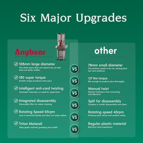 Anybear Cold Press Juicer, 200W Slow Masticating Juicer 4.3" Large Feed Chute Fit Whole Fruits Vegetables | Upgraded Auger | Tritan Materials | BPA Free | Easy to Clean with Brush (Silver Gray)
