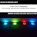 MIXBIRLY Solar Garden Lights Outdoor Green Powered Ground Illumination for Patio Lawn and Front Yard (Color Changing Ground)