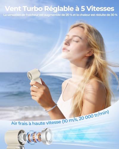 Mini Portable Turbo Fan, Rechargeable Pocket Fan, 3200 mAh, Small Hand Fan, Ultra Fast 10m/s, 1-199 Speed, LED Display, Personal External Travel USB Fan