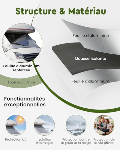 FoundGo Housse Pare‑Brise Camping‑Car, Bâche Cabine Isolée Thermiquement avec Fermetures Éclair Aluminium & Poche, Protection Thermique pour Fiat Ducato, Peugeot Boxer et Citroën Relay