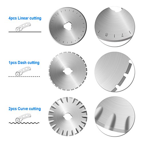 45mm Rotary Cutter Set, AGPtEK Rotary Cutter With 7 Replacement Rotary