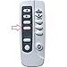 BlastCase BCHBU8 Replacement for Frigidaire Air Conditioner Remote Control Listed in The Picture, Multi