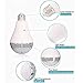 NASKY NA05 Wireless Bluetooth LED Light Lamp Bulb Speaker Smartphone Controlled Changing - White