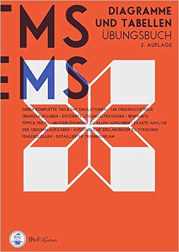 Medizinertest Tms Ems 2018 Diagramme Und Tabellen Zur - medizinertest tms ems 2018 diagramme und tabellen zur vorbereitung auf den test fur medizinische studiengange in deutschland und den eignungstest fur