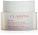 Clarins Body Shaping Cream, 6.4 Ounce Box