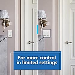 LIDER Minimalist Design Matte Finish Lighted Double