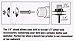 LINE10 Tools 1/2-Inch Drill Arbor Adapter for Buffing and Grinding Wheels