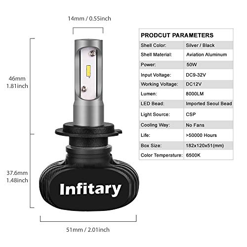 ALUNAR H7 Car LED Headlight Bulbs H4 Hi/Lo All-in-One Conversion Kit Plug Play White CSP Chip 50w 8000lm Auto Head Lamp 12V Replace LED Headlight Bulb Vehicle Lighting