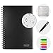 WOBEECO Reusable Smart Notebook, 80 Pages Ruled Wirebound Notebook Cloud Storage Hardcover Journal/Account/Diary/Drawing Notebook 4.2 x 6.7inch [Included with Erasable Pen, Cloth, Label Tapes]