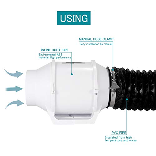 HG POWER 3 Inch Inline Duct Fan, 3" Booster Fan with Low Noise, Inline