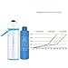 DISONCARE Odyssey 60H 3 Pens Insulin Cooler Travel case Digital Display Medication Cooler for Medicine Travel TSA Approved Ice Pack Diabetic Medical Cooler Diabetes Bag EpiPen with Medical Tag（Black）