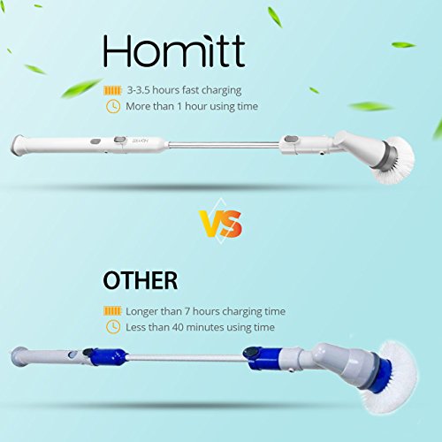 Homitt Electric Spin Scrubber Power Brush, Cordless Shower with 3... eBay