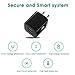 LOOGGO USB Wall Charger, 2-Pack Home Travel Dual USB 2.1AMP Wall Charger Plug Power Adapter Charger Block Cube for iPhone X/8/7/6 Plus, iPad, Samsung Galaxy S8/S7/S6 Edge, LG, ZTE, Motorola (Black)