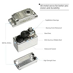 BETU 46Kg Coreless Servo Motor, HV 8.4V High Torque