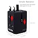 MOCREO Travel Adapter, International Travel Charger Adapter World Plug Adapter Built-in 2.1A Dual USB Ports - Universal AC Socket - Safety Fuse (Black)