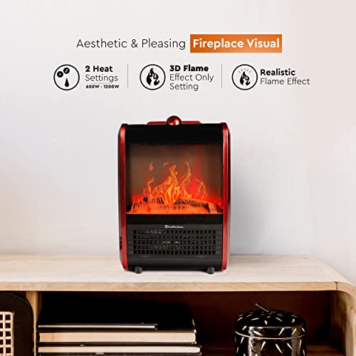 Comfort Zone CZFP1 600/1,200Watt Mini Fireplace Heater with Realistic