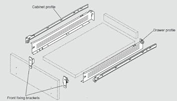 Blum Metabox C 15 3 4 Extension Sides Narrow 20 White Set