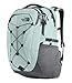 THE NORTH FACE Women's Borealis Commuter Laptop Backpack, Windmill Blue/Mid Grey, One Size