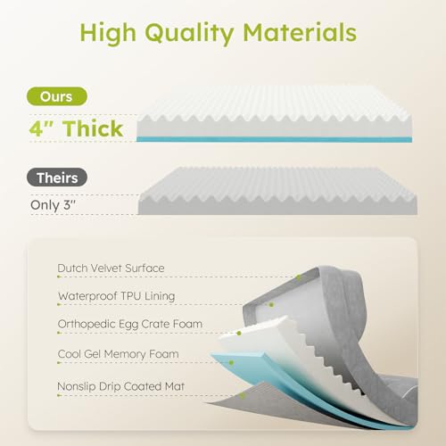 CWAWZ Cama XXL para Perros Extra Grandes, Cama ortopédica Gigante para Perros con Espuma viscoelástica con Gel refrescante, Cama Impermeable para Perros con Funda extraíble y Lavable, sofá Cama para