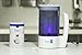 EcoloxTech Electrolyzed Water System, Generate Disinfectant (Hypochlorous Acid HOCl) or Degreaser (KOH)