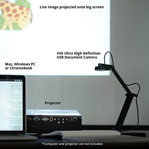 5 IPEVO+Definition+Document+Camera+5+880+4+01+00