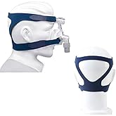 Universal Headgear Full Mask Replace Part CPAP Ventilator Headband (Without Mask) (Blue)