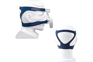 COONLINE Universal Replacement Headgear for Full Mask, Replace Part CPAP Ventilator Headband (Without Mask) (Blue)