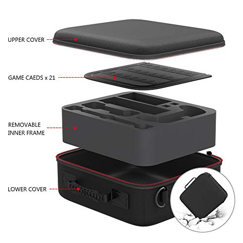 BENGOO Carrying Storage Case for Nintendo Switch, Deluxe All-Protective Hard Travel Carry Bag with Handle and Shoulder Strap for Nintendo Switch Console & Accessories - Thumbnail 2