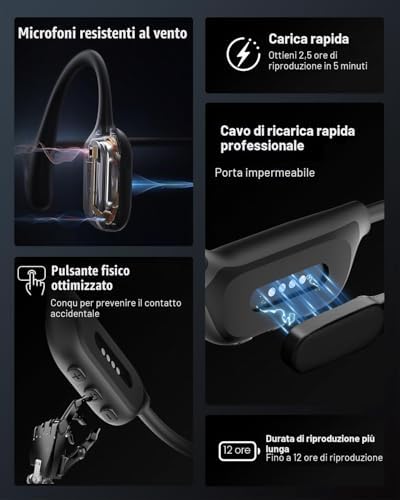 Cuffie a Conduzione Ossea Nuoto, IPX8, Bluetooth 6.0, MP3 8 GB