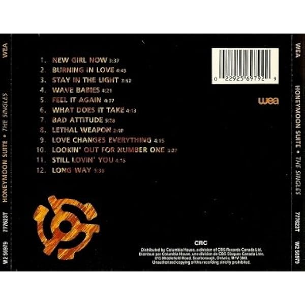 アート・デザイン・音楽 THE WHO THE DEFINITIVE COLLECTION Lo