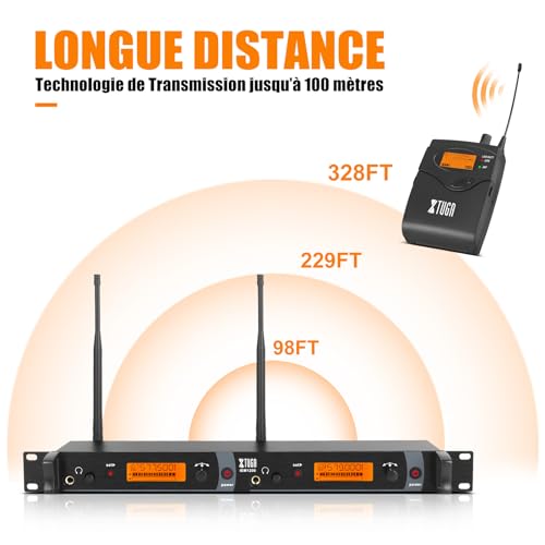 XTUGA Wireless In-Ear Return Systems with Headphone Type Used for Stage and Guitar, 4 2-Channel IEM 1200 in Ear Monitor System Receivers