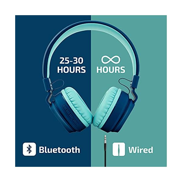 Louise-Mann-Kids-Bluetooth-Headphones-with-Volume-Limit-Over-Ear-Headphones-for-Kids-Foldable-On-Ear-Headphones-with-Microphone-Micro-SDTF-for-School-Travel-Cell-Phones-PC-Tablets-Blue Louise & Mann Kids Bluetooth Headphones with Volume Limit, Over Ear Headphones for Kids, Foldable On Ear Headphones with…