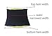Tuesdays2 Hot Sweat Neoprene Shapers Slimming Belt Waist For Weight Loss Women & Men (Black, XXL)