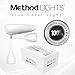 Method Lights Wireless LED Picture Light, Wireless Ceiling Mounted Spotlight for Artwork, Painting, Photo Display, Remote Control, 11 Color Temperature Settings, Dimmer, Timer, Rechargeable Battery