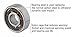 608 Ball Bearing for Spinner and Skateboard 8mmx22mmx7mm (3/4 inch diameter) for | Tri-Spinner | Fidget Toy | Hand Spinner | High Speed Skateboard, Scooter, Inline Skating | (Pack of 8)