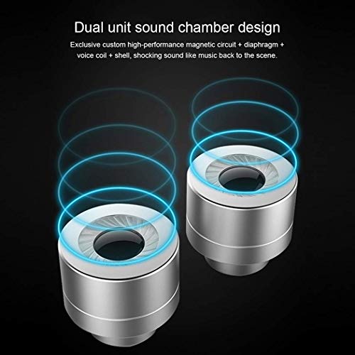 Dual Bass Speakers Earphones HiFi Headset Earbuds in-Ear Headphones Built in Microphone for Laptops, Desktop PC Computers, Samsung iPhone Mobile Phones and Other 3.5mm Jack Support Audio Devices EP801