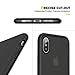 Humixx Shockproof Series iPhone Xs Max case,[Wireless Charging Supportted] Translucent Matte case with Soft Edges, Shockproof and Anti-Drop Protection Case Designed for Apple iPhone Xs Max(2018)