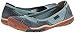KEEN Women's Mercer Ballerina CNX Shoe, Mineral Blue, 8.5 M US
