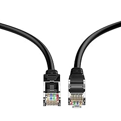 Rankie RJ45 Cat6 Snagless Ethernet Patch