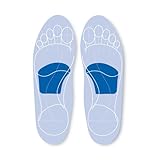 PowerStep Metatarsal Cushions