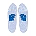 PowerStep Metatarsal Cushions