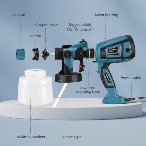 Paint Gun, 800W Electric Paint Sprayer, 4 Copper Nozzles with 1400 ml Capacity Sprayer, Suitable for Walls, Fences, Wood and Ceilings (Blue)