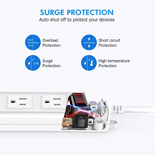 Outdoor Power Strip Waterproof Weatherproof White Surge Protector,3 AC